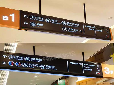 都安如何通过商场标识牌引导客流分布？